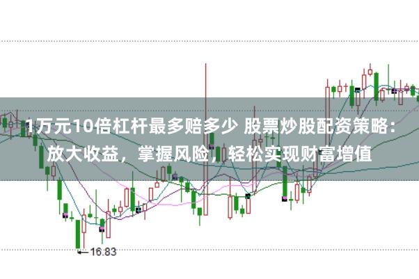 1万元10倍杠杆最多赔多少 股票炒股配资策略：放大收益，掌握风险，轻松实现财富增值