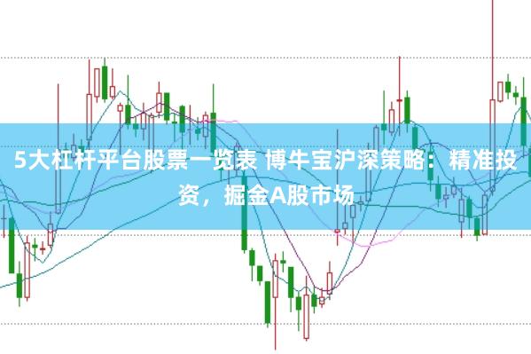 5大杠杆平台股票一览表 博牛宝沪深策略：精准投资，掘金A股市场