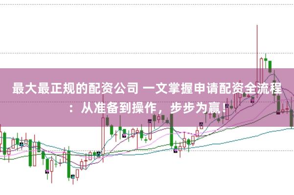 最大最正规的配资公司 一文掌握申请配资全流程：从准备到操作，步步为赢！