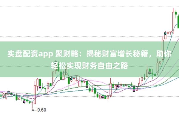 实盘配资app 聚财略：揭秘财富增长秘籍，助你轻松实现财务自由之路