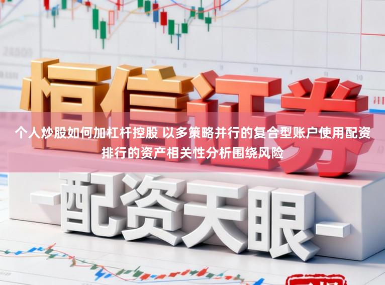 个人炒股如何加杠杆控股 以多策略并行的复合型账户使用配资排行的资产相关性分析围绕风险